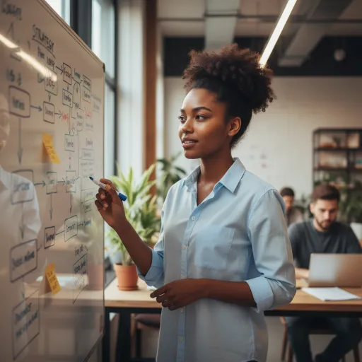 KI-Porträtfotos für Startup-Gründer 3
